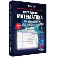 Наглядная математика. Производная и её применение - «globural.ru» - Ступино