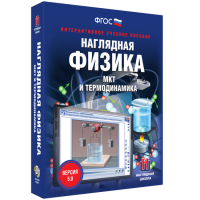 Наглядная физика. МКТ и термодинамика - «globural.ru» - Ступино