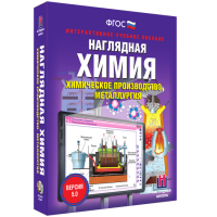 Наглядная химия. Химическое производство. Металлургия - «globural.ru» - Ступино
