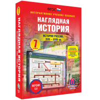 Наглядная история. История России XVII - XVIII веков. 7 класс - «globural.ru» - Ступино