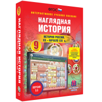 Наглядная история. История России. XX - начало XXI века. 9 класс - «globural.ru» - Ступино