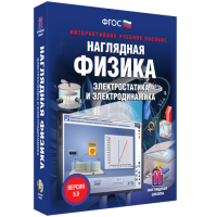 Наглядная физика. Электростатика и электродинамика - «globural.ru» - Ступино