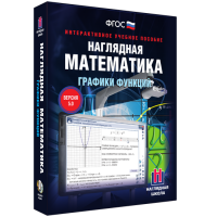 Наглядная математика. Графики функций - «globural.ru» - Ступино