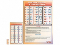 Интерактивный стенд "Немецкий алфавит с транскрипцией" с сенсорным пультом управления и планшетом со шрифтом Брайля - «globural.ru» - Ступино