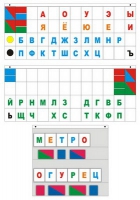 Демонстрационное пособие "Касса "Лента букв" - «globural.ru» - Ступино