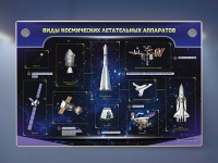 Интерактивный электрифицированный стенд "Виды космических летательных аппаратов" - «globural.ru» - Ступино