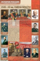 Стенды "История России в лицах" - «globural.ru» - Ступино