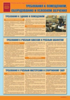 Комплект плакатов "Уголок по охране труда и технике безопасности в образовательном учреждении" - «globural.ru» - Ступино