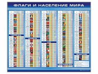 Стенд "Флаги и население мира" (вариант 1) - «globural.ru» - Ступино