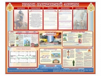Стенд-уголок "Уголок гражданской защиты" - «globural.ru» - Ступино