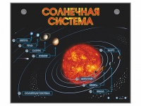 Электронно-информационный стенд "Солнечная система" - «globural.ru» - Ступино