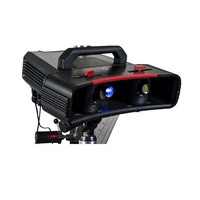3D сканер RangeVision PRIME - «globural.ru» - Ступино