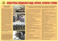 Плакат "Военно-учетные специальности солдат, матросов, сержантов и старшин" - «globural.ru» - Ступино