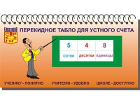 Перекидное табло для устного счета (ламинированное) - «globural.ru» - Ступино
