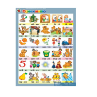 Комплект таблиц. Развитие речи 5-6 лет. "Мои рассказы". - «globural.ru» - Ступино