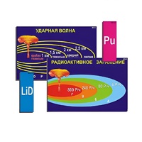Модель-аппликация "Ядерное оружие" (ламинированная) - «globural.ru» - Ступино