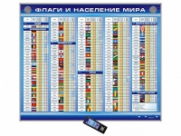 Интерактивный стенд "Флаги и население мира" адаптивный, с сенсорным пультом управления и планшетом со шрифтом Брайля (география) - «globural.ru» - Ступино