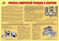 Плакат "Приборы химической разведки и контроля" - «globural.ru» - Ступино