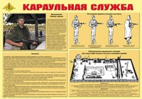 Плакат "Караульная служба" - «globural.ru» - Ступино