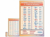 Интерактивный стенд "Французский алфавит с транскрипцией" с сенсорным пультом управления и планшетом со шрифтом Брайля - «globural.ru» - Ступино