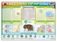 Стенд-уголок "Вестник природы" (вариант 1) - «globural.ru» - Ступино