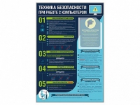 Стенд-уголок "Техника безопасности при работе на компьютере в общеобразовательных учреждениях" - «globural.ru» - Ступино
