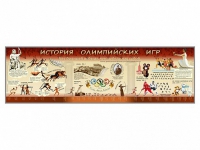 Настенное полотно "История Олимпийских игр" (10000 х 3000 мм) - «globural.ru» - Ступино