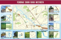 Таблица демонстрационная "Условные знаки плана местности" (винил 100x140) - «globural.ru» - Ступино