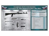 Электрифицированный стенд "Основные части и механизмы автомата Калашникова АК-74М" с полноразмерными, оригинальными макетами деталей и механизмов под стеклом - «globural.ru» - Ступино