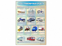 Стенд "Виды транспортных средств" - «globural.ru» - Ступино