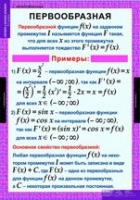 Математика. Алгебра и начала анализа 11 класс - «globural.ru» - Ступино