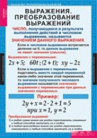 Математика. Алгебра 7 класс (комплект таблиц) - «globural.ru» - Ступино