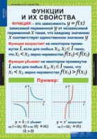 Математика. Алгебра 9 класс (комплект таблиц) - «globural.ru» - Ступино