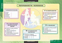 Экономика X - XI класс (комплект таблиц) - «globural.ru» - Ступино