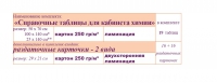 Химия "Справочные таблицы для кабинета химии". Наглядные пособия - таблицы по химии - «globural.ru» - Ступино