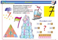 Плакаты и таблицы по математике, 1–4 классы - «globural.ru» - Ступино