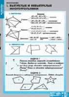 Математика. Многоугольники (комплект плакатов) - «globural.ru» - Ступино