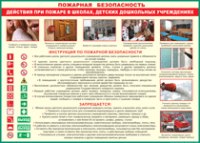 Таблица Действия при пожаре в школах, детских дошкольных учреждениях 1000*1400 винил - «globural.ru» - Ступино