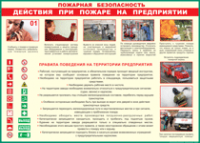 Таблица Действия при пожаре на предприятии	 1000*1400 винил - «globural.ru» - Ступино