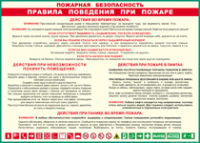 Таблица Правила поведения 1000*1400 винил - «globural.ru» - Ступино