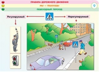 Плакаты и таблицы по правилам дорожного движения - «globural.ru» - Ступино
