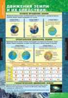 География. Начальный курс 6 класс (комплект таблиц) - «globural.ru» - Ступино
