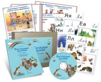 Комбинированное наглядное пособие «Наглядный русский. 1-2 классы» - «globural.ru» - Ступино