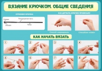 Стенд "Вязание крючком №2" - «globural.ru» - Ступино