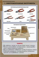 Технология. Электротехнические работы (комплект таблиц) - «globural.ru» - Ступино