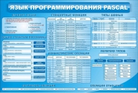 Стенд "Язык программирования Pascal" - «globural.ru» - Ступино