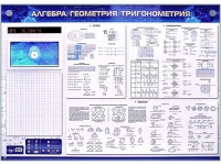 Электронно-справочное информационное панно с мультимедийным программным обеспечением "Алгебра. Геометрия. Тригонометрия" - «globural.ru» - Ступино