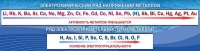 Стенд "Электрохимический ряд напряжений" - «globural.ru» - Ступино