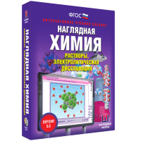 Наглядная химия. Растворы. Электролитическая диссоциация - «globural.ru» - Ступино