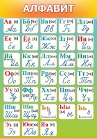 Стенд "Алфавит" (вариант 3) - «globural.ru» - Ступино